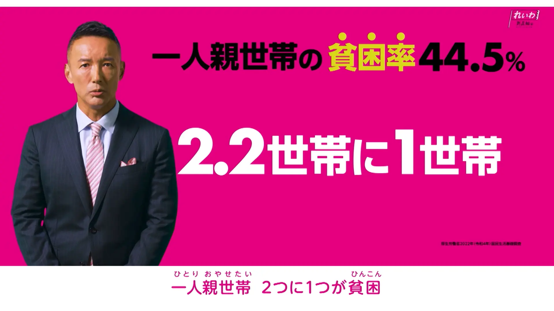 一人親世帯の貧困率44.5% 2.2世帯に1世帯