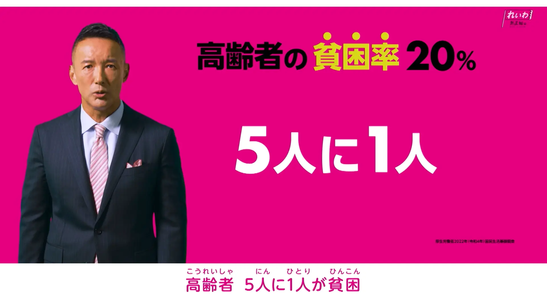 高齢者の貧困率20% 5人に1人